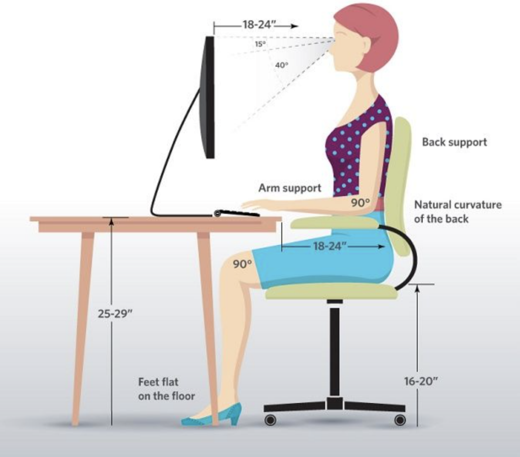 how to sit with good posture